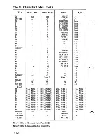 Preview for 179 page of IBM 5150 Hardware Reference Manual