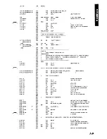 Preview for 202 page of IBM 5150 Hardware Reference Manual