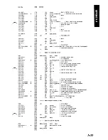 Preview for 226 page of IBM 5150 Hardware Reference Manual