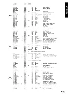 Preview for 244 page of IBM 5150 Hardware Reference Manual