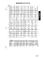 Preview for 292 page of IBM 5150 Hardware Reference Manual