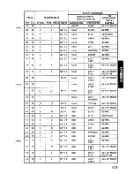 Preview for 296 page of IBM 5150 Hardware Reference Manual