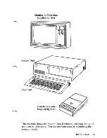 Предварительный просмотр 13 страницы IBM 5150 Manual To Operations