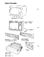 Предварительный просмотр 14 страницы IBM 5150 Manual To Operations