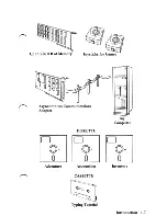 Предварительный просмотр 15 страницы IBM 5150 Manual To Operations