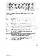 Предварительный просмотр 48 страницы IBM 5150 Manual To Operations