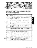 Предварительный просмотр 51 страницы IBM 5150 Manual To Operations