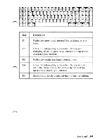 Предварительный просмотр 55 страницы IBM 5150 Manual To Operations