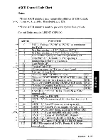 Предварительный просмотр 71 страницы IBM 5150 Manual To Operations