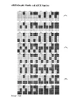 Предварительный просмотр 74 страницы IBM 5150 Manual To Operations