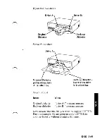 Предварительный просмотр 143 страницы IBM 5150 Manual To Operations