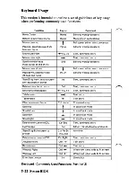 Preview for 115 page of IBM 5150 Technical Reference