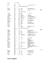 Предварительный просмотр 145 страницы IBM 5150 Technical Reference