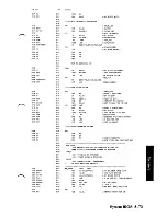 Preview for 166 page of IBM 5150 Technical Reference