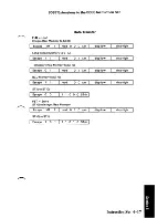 Preview for 224 page of IBM 5150 Technical Reference