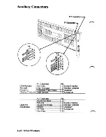 Preview for 228 page of IBM 5155 Manual To Operations