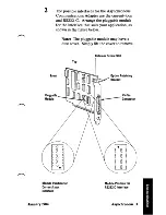 Preview for 351 page of IBM 5155 Manual To Operations