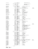 Preview for 196 page of IBM 5170 Technical Reference