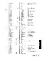 Preview for 249 page of IBM 5170 Technical Reference