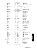 Preview for 261 page of IBM 5170 Technical Reference