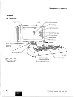 Preview for 20 page of IBM 5250 Series Maintenance Information Manual