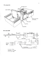 Preview for 21 page of IBM 5250 Series Maintenance Information Manual