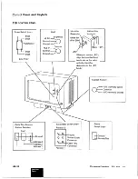 Preview for 26 page of IBM 5250 Series Maintenance Information Manual