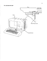 Preview for 33 page of IBM 5250 Series Maintenance Information Manual