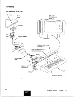 Preview for 36 page of IBM 5250 Series Maintenance Information Manual