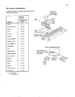 Preview for 53 page of IBM 5250 Series Maintenance Information Manual