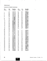 Preview for 56 page of IBM 5250 Series Maintenance Information Manual