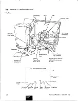 Preview for 58 page of IBM 5250 Series Maintenance Information Manual