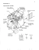 Preview for 73 page of IBM 5250 Series Maintenance Information Manual