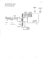 Preview for 75 page of IBM 5250 Series Maintenance Information Manual