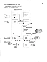 Preview for 85 page of IBM 5250 Series Maintenance Information Manual