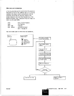 Preview for 86 page of IBM 5250 Series Maintenance Information Manual