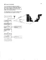 Preview for 99 page of IBM 5250 Series Maintenance Information Manual