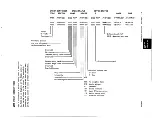 Preview for 100 page of IBM 5250 Series Maintenance Information Manual