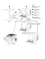 Preview for 115 page of IBM 5250 Series Maintenance Information Manual