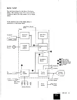 Preview for 116 page of IBM 5250 Series Maintenance Information Manual