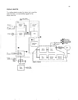 Preview for 119 page of IBM 5250 Series Maintenance Information Manual