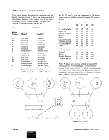 Preview for 25 page of IBM 5251 Series Maintenance Information Manual