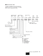 Предварительный просмотр 147 страницы IBM 5251 Series Maintenance Information Manual