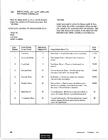 Preview for 108 page of IBM 5256-1 Maintenance Information Manual