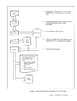 Предварительный просмотр 16 страницы IBM 5280 Programmer'S Manual