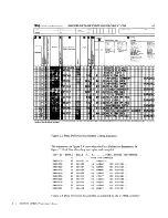 Предварительный просмотр 31 страницы IBM 5280 Programmer'S Manual