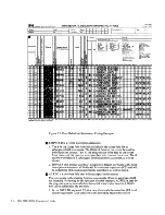 Предварительный просмотр 33 страницы IBM 5280 Programmer'S Manual