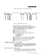 Предварительный просмотр 128 страницы IBM 5280 Programmer'S Manual