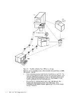 Предварительный просмотр 135 страницы IBM 5280 Programmer'S Manual