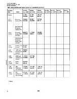 Preview for 11 page of IBM 5280 Technical Newsletter